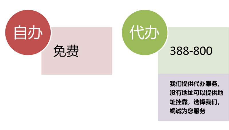注册公司资费情况图.png