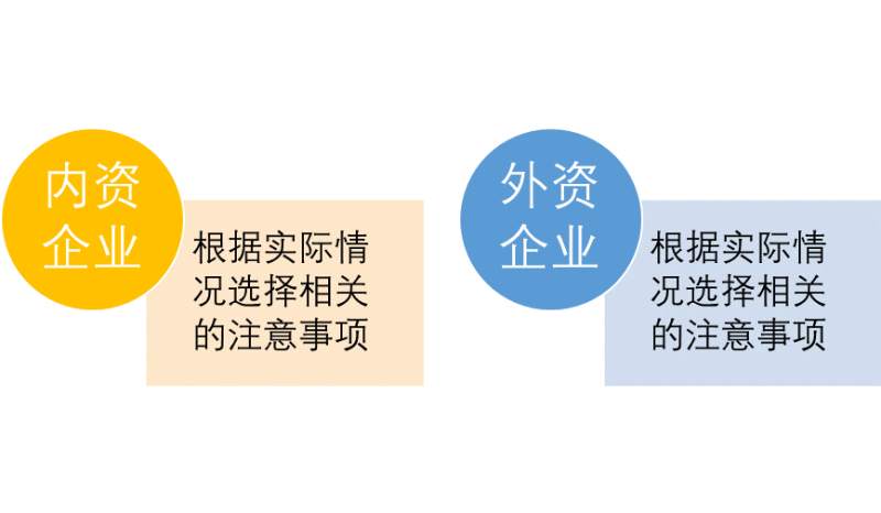选择开办企业的类型 (1).png